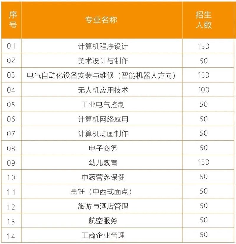 南方教育新风向：爱迪学校引领个性化发展之路